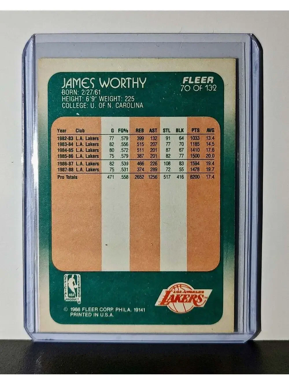 James Worthy 1988 Fleer NBA #70 Card Los Angeles Lakers